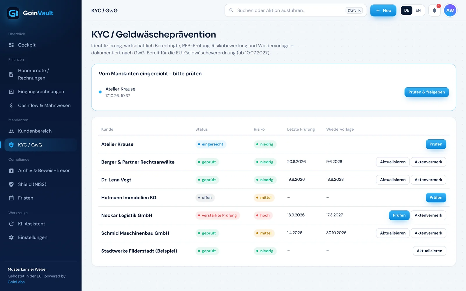 GoinVault KYC and AML (GwG)