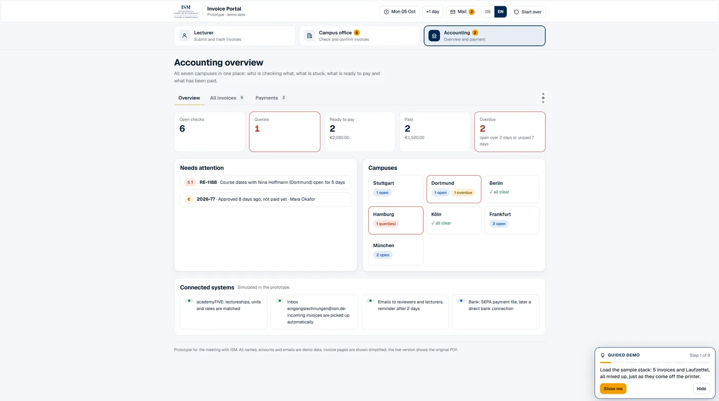 Invoice portal: screenshot of the invoice overview with status per invoice